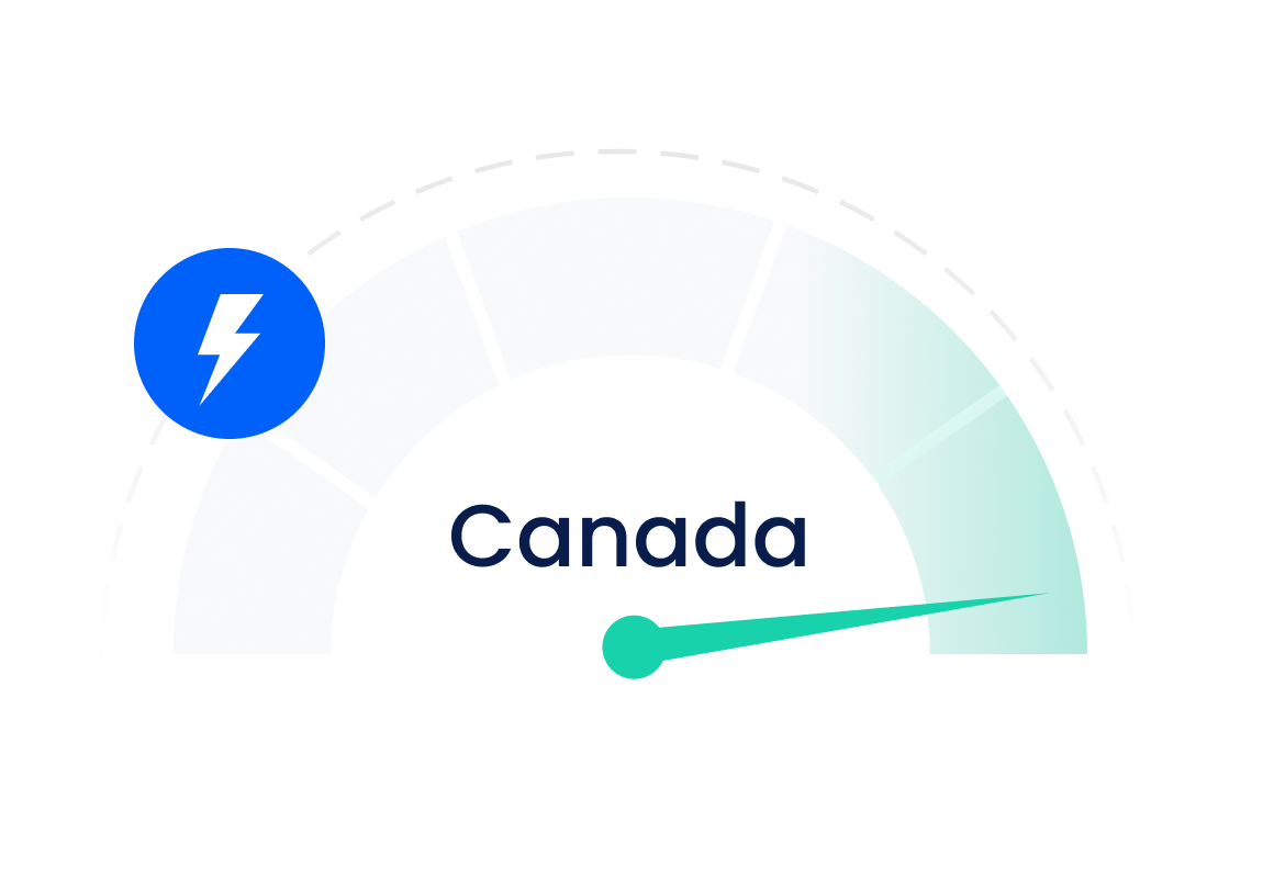 One of the Fastest Proxy Services in Canada