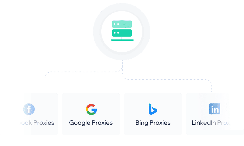 Static Data Center Proxy