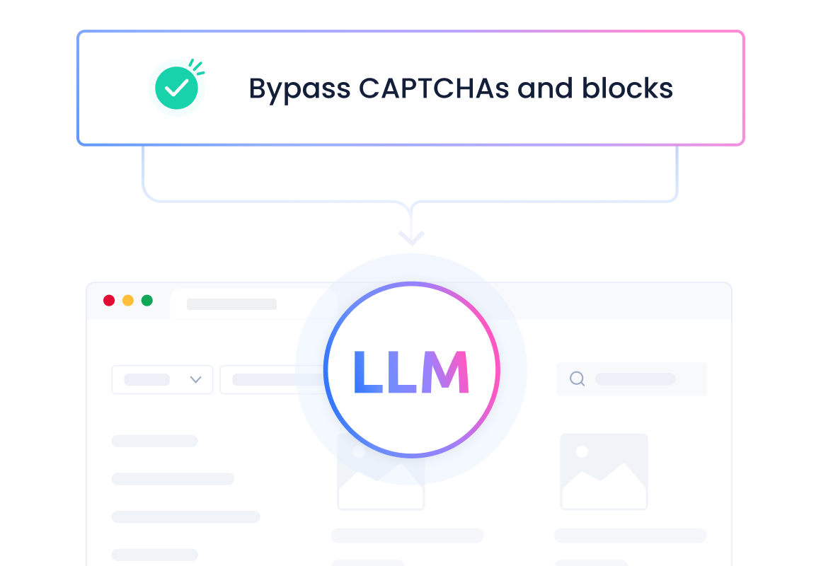 Bypass IP blocks and CAPTCHAs