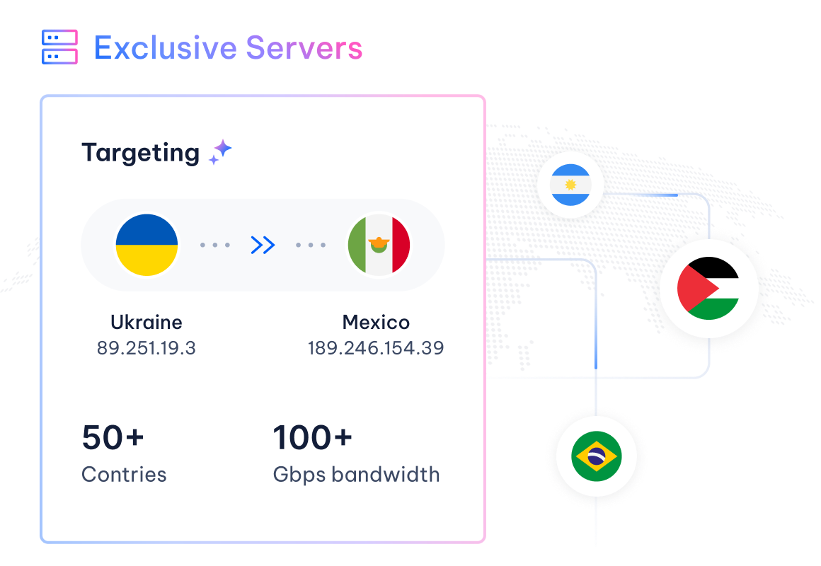 Dedicated unlimited traffic proxy